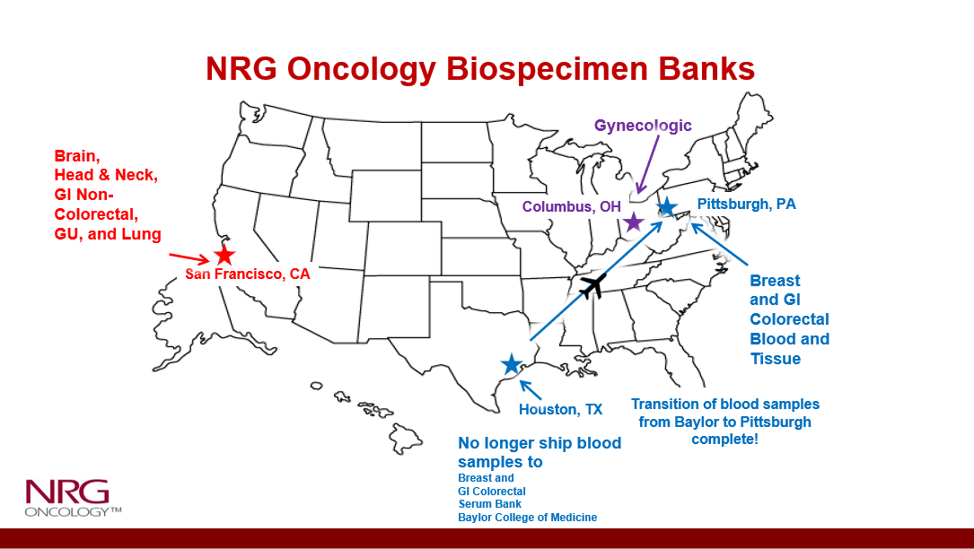 Biospecimen Bank